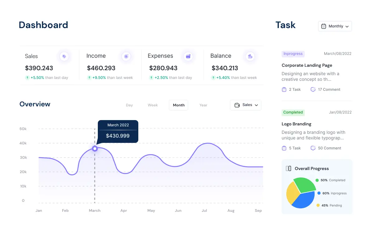 cta dashboard full
